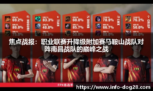 焦点战报:职业联赛升降级附加赛马鞍山战队对阵南昌战队的巅峰之战