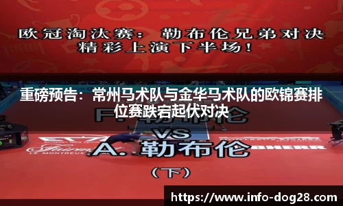 重磅预告：常州马术队与金华马术队的欧锦赛排位赛跌宕起伏对决
