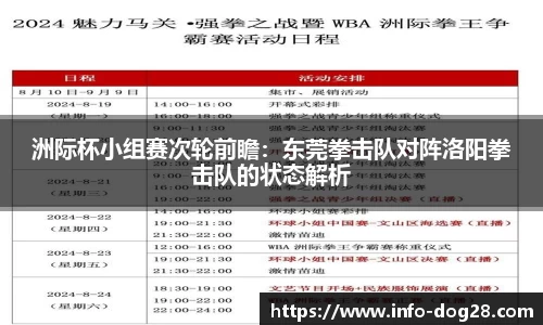洲际杯小组赛次轮前瞻:东莞拳击队对阵洛阳拳击队的状态解析