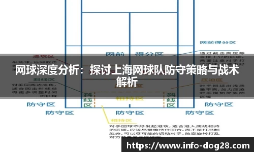 网球深度分析:探讨上海网球队防守策略与战术解析