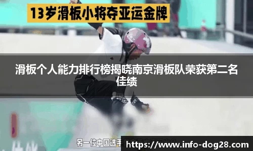 滑板个人能力排行榜揭晓南京滑板队荣获第二名佳绩