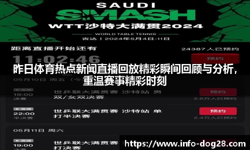 昨日体育热点新闻直播回放精彩瞬间回顾与分析,重温赛事精彩时刻